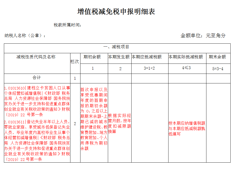 新辦企業(yè)稅務(wù)培訓(xùn)