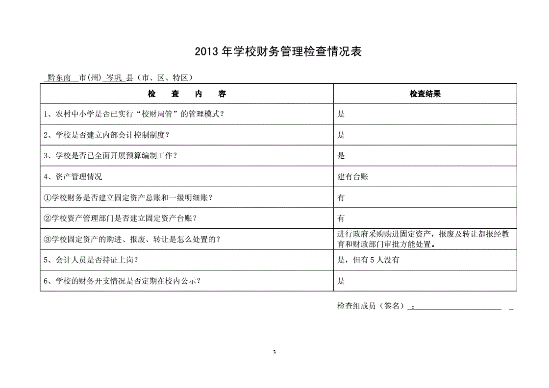 財務內(nèi)審自查報告(財務自查自糾報告范文)