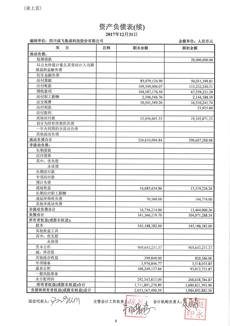 財(cái)務(wù)審計(jì)的主要內(nèi)容