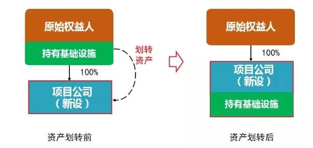 企業(yè)家財(cái)稅培訓(xùn)