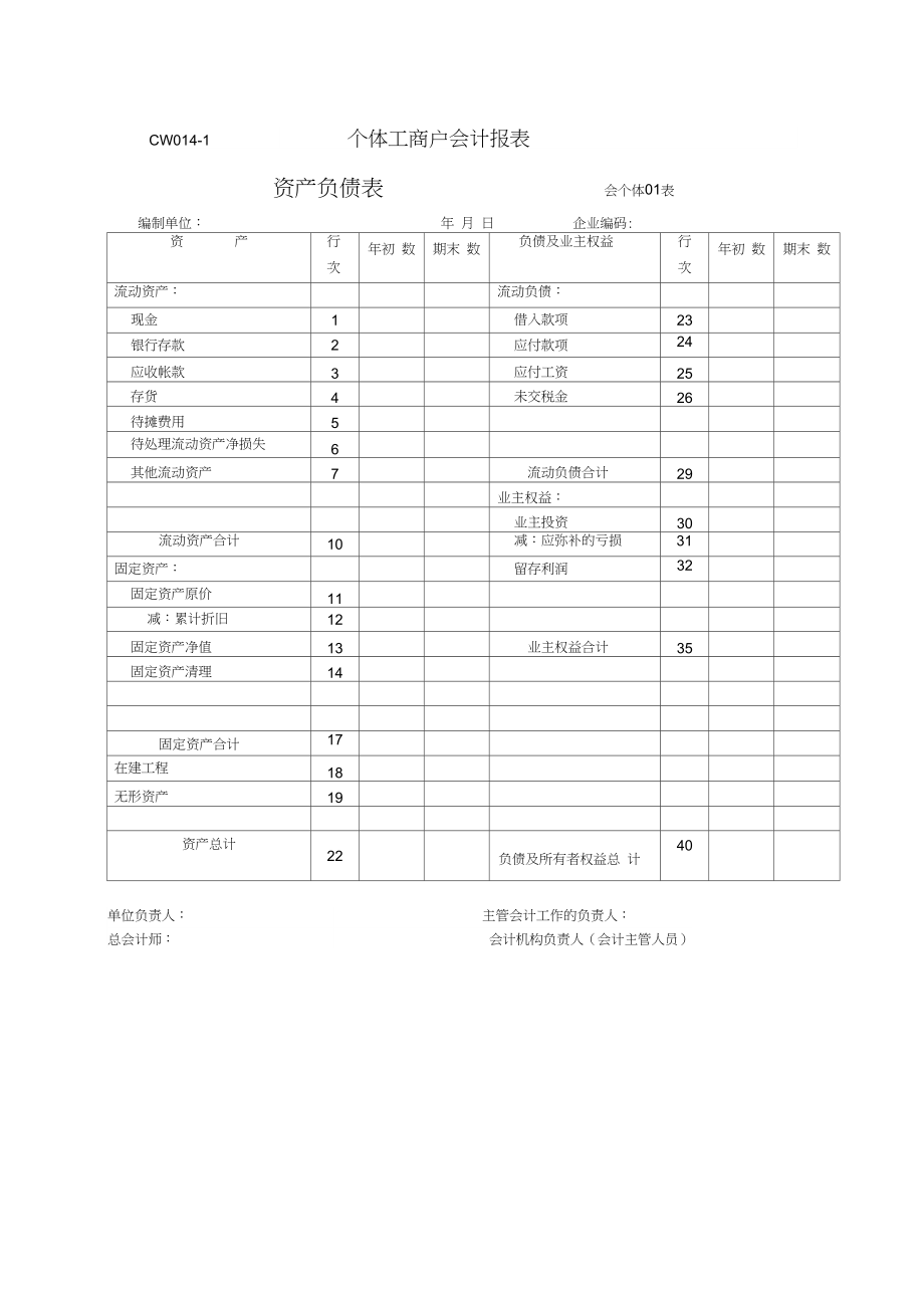 會計核算體系分析(個體經(jīng)營者怎樣進(jìn)行會計核算)