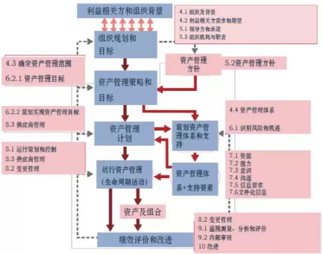 財務(wù)內(nèi)控培訓(xùn)