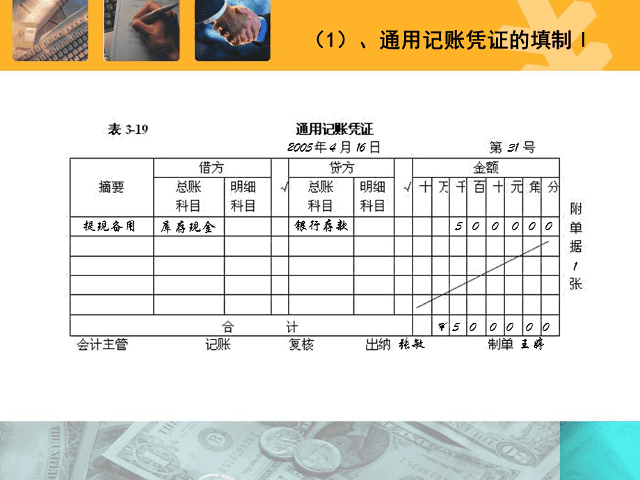 會計(jì)核算體系的起點(diǎn)是