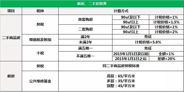 增值稅納稅籌劃案例分析