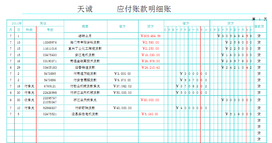 企業(yè)會計核算制度