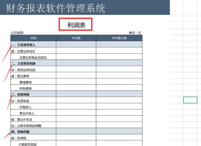 企業(yè)財務管理培訓