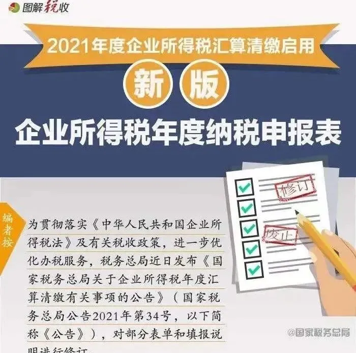 中小企業(yè)稅務(wù)培訓(xùn)內(nèi)容(做好2018年度匯算清繳，這十個(gè)熱點(diǎn)專題問題千萬不能錯(cuò)過！)