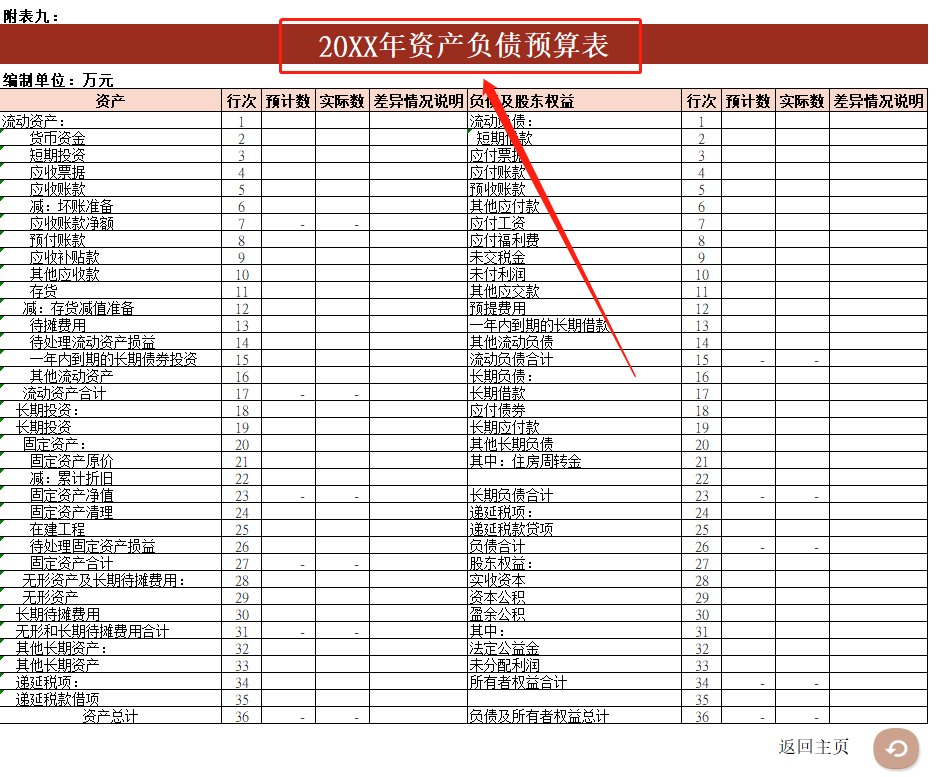 財務(wù)內(nèi)控培訓(xùn)(如何做好內(nèi)控？看資深財務(wù)經(jīng)理總結(jié)：集團財務(wù)內(nèi)控的11個關(guān)鍵點)