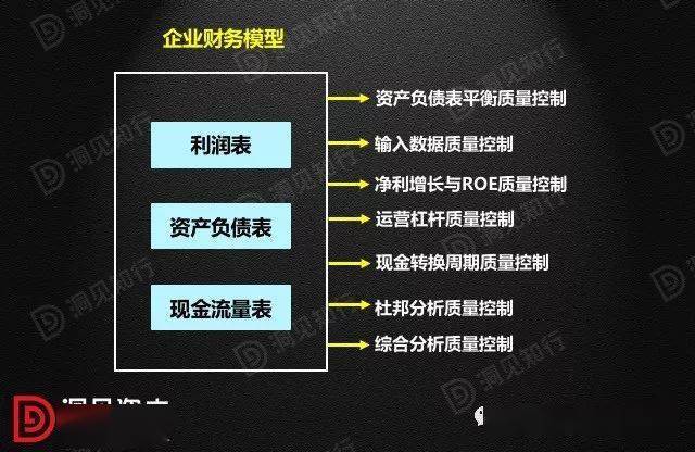 財務風險國內外研究現(xiàn)狀