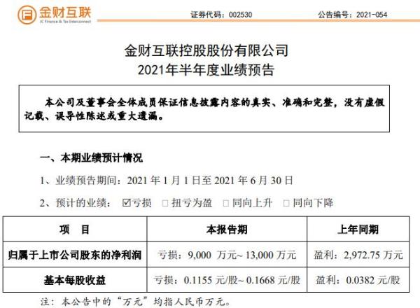 常年財務顧問費能收50萬嗎(疫情之下，如何尋找好項目？認準金財——老板財稅管控標準制定者)