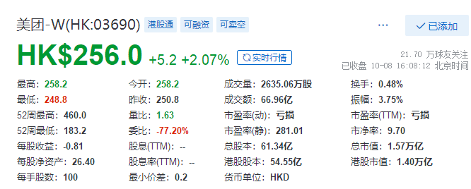 
被罰34.42億，美團(tuán)：誠懇接受，將全面深入自查整改
(圖3)